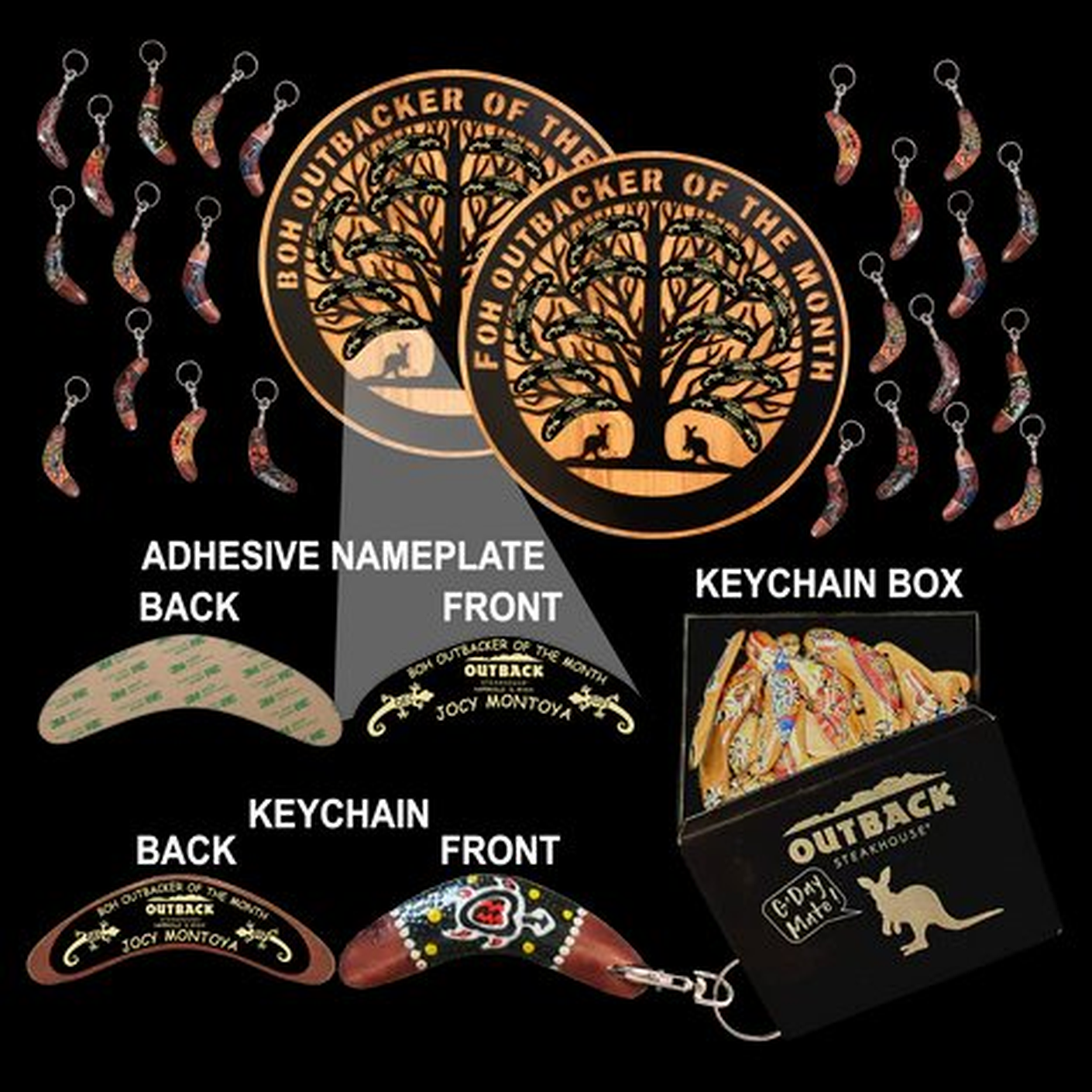 FOH & BOH Double Tree Bundle
