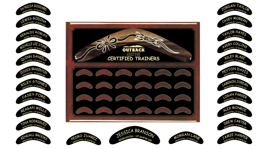 Certified Trainers Boomerang Wall Display with engraved name plates